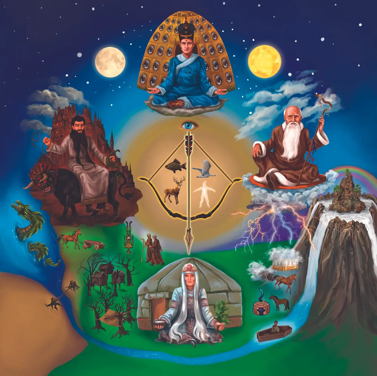 Shamanic-world-map.-Tengri